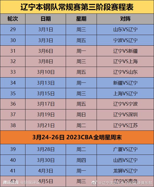 克洛普说：“这真是太遗憾了，早些时候，他（麦卡利斯特）的膝盖被踩了，有一道伤口。